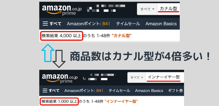 商品数はカナル型が4倍多い